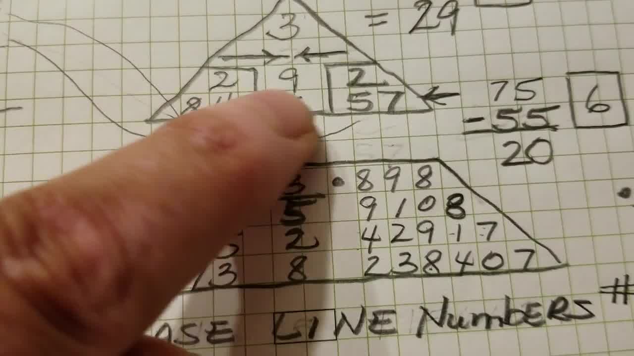 numerology 
      jennifer